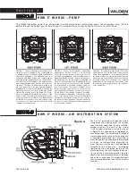 Preview for 5 page of Dover Wilden Original P1 Engineering, Operation & Maintenance