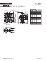 Preview for 6 page of Dover Wilden Original P1 Engineering, Operation & Maintenance