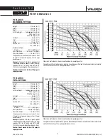 Preview for 7 page of Dover Wilden Original P1 Engineering, Operation & Maintenance