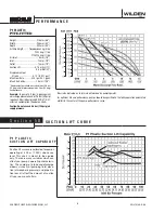 Preview for 8 page of Dover Wilden Original P1 Engineering, Operation & Maintenance