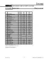 Предварительный просмотр 23 страницы Dover Wilden Original P1 Engineering, Operation & Maintenance