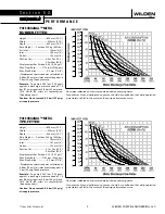 Preview for 7 page of Dover Wilden Original PV20 Engineering, Operation & Maintenance