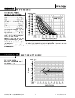 Preview for 8 page of Dover Wilden Original PV20 Engineering, Operation & Maintenance