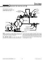 Предварительный просмотр 10 страницы Dover Wilden Original PV20 Engineering, Operation & Maintenance