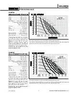 Предварительный просмотр 9 страницы Dover Wilden P8 Original Series Engineering, Operation & Maintenance