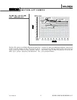 Предварительный просмотр 11 страницы Dover Wilden P8 Original Series Engineering, Operation & Maintenance