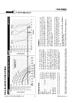 Предварительный просмотр 16 страницы Dover Wilden Pro-Flo P4 Series Engineering, Operation & Maintenance