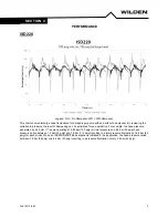 Preview for 9 page of Dover WILDEN PSG Equalizer ISD1520 Engineering, Operation & Maintenance