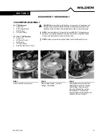 Preview for 14 page of Dover WILDEN PSG Equalizer ISD1520 Engineering, Operation & Maintenance