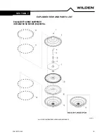 Preview for 19 page of Dover WILDEN PSG Equalizer ISD1520 Engineering, Operation & Maintenance