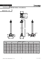 Preview for 6 page of Dover WILDEN Saniflo VC4 Engineering, Operation & Maintenance