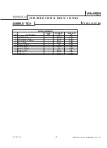 Preview for 17 page of Dover WILDEN Saniflo VC4 Engineering, Operation & Maintenance