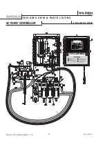 Предварительный просмотр 20 страницы Dover WILDEN Saniflo VC4 Engineering, Operation & Maintenance