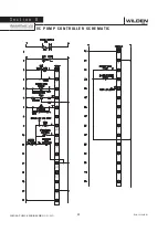 Preview for 22 page of Dover WILDEN Saniflo VC4 Engineering, Operation & Maintenance