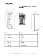 Предварительный просмотр 2 страницы Dovigen CITY CLEAN PRO5 Original Instructions Manual