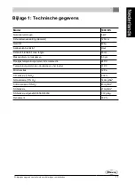 Preview for 17 page of Dovre 100CBS Installation Instructions And Operation Manual