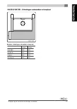 Preview for 21 page of Dovre 100CBS Installation Instructions And Operation Manual