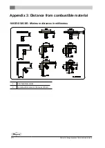 Preview for 44 page of Dovre 100CBS Installation Instructions And Operation Manual