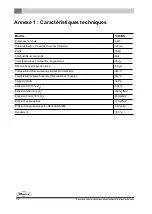 Preview for 66 page of Dovre 100CBS Installation Instructions And Operation Manual