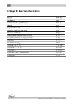 Preview for 92 page of Dovre 100CBS Installation Instructions And Operation Manual