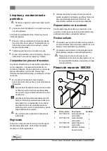 Preview for 116 page of Dovre 100CBS Installation Instructions And Operation Manual