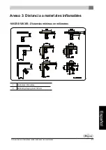 Preview for 121 page of Dovre 100CBS Installation Instructions And Operation Manual