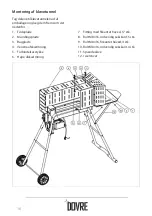 Preview for 16 page of Dovre 18164 Instruction Manual