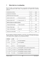 Preview for 22 page of Dovre 2000DV Installation Instructions And Operating Manual