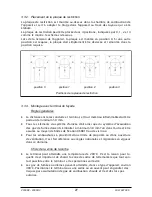 Preview for 27 page of Dovre 2000DV Installation Instructions And Operating Manual