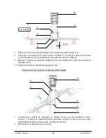 Preview for 30 page of Dovre 2000DV Installation Instructions And Operating Manual