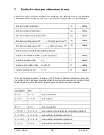 Preview for 39 page of Dovre 2000DV Installation Instructions And Operating Manual