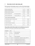 Preview for 56 page of Dovre 2000DV Installation Instructions And Operating Manual