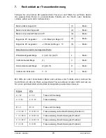 Preview for 73 page of Dovre 2000DV Installation Instructions And Operating Manual