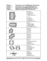 Preview for 78 page of Dovre 2000DV Installation Instructions And Operating Manual