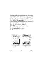 Preview for 15 page of Dovre 2510SEC/D Installation Instructions & Operating Manual