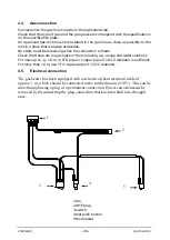 Preview for 34 page of Dovre 2530GA Installation Instructions And Operating Manual