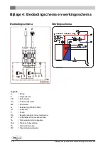 Preview for 18 page of Dovre 2575 CBS WW Installation Instructions Manual