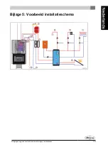 Preview for 19 page of Dovre 2575 CBS WW Installation Instructions Manual