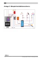 Preview for 80 page of Dovre 2575 CBS WW Installation Instructions Manual