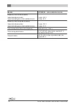 Preview for 96 page of Dovre 2575 CBS WW Installation Instructions Manual