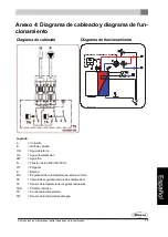 Preview for 99 page of Dovre 2575 CBS WW Installation Instructions Manual