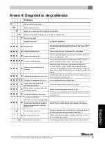 Preview for 127 page of Dovre 2576CBSC Installation Instructions And Operating Manual