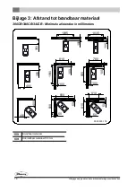 Preview for 18 page of Dovre 300CB Installation Instructions And Operating Manual