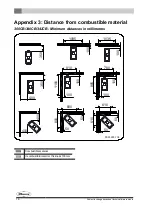 Preview for 38 page of Dovre 300CB Installation Instructions And Operating Manual