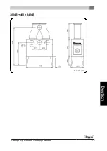 Preview for 81 page of Dovre 300CB Installation Instructions And Operating Manual