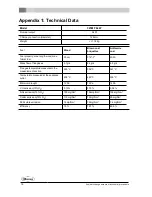 Preview for 16 page of Dovre 325MF Installation Instructions And Operating Manual