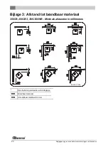 Preview for 23 page of Dovre 350CB Installation Instructions And Operating Manual