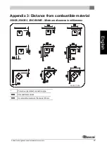 Preview for 51 page of Dovre 350CB Installation Instructions And Operating Manual