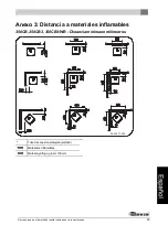 Preview for 135 page of Dovre 350CB Installation Instructions And Operating Manual