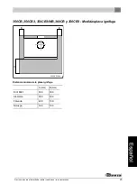 Preview for 137 page of Dovre 350CB Installation Instructions And Operating Manual